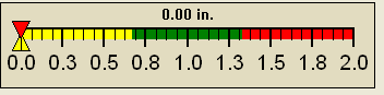 Current Rain Rate