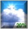 Mostly Cloudy