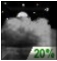 Mostly Cloudy