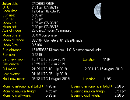 Moon Details from Weather-Display